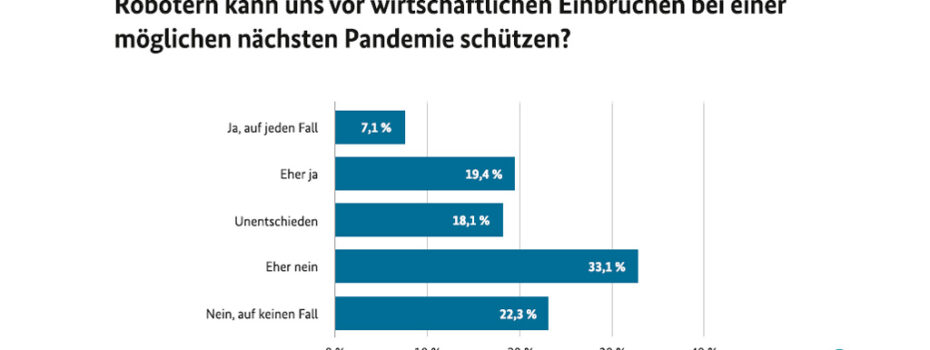 Neue Hamburger Zeitung